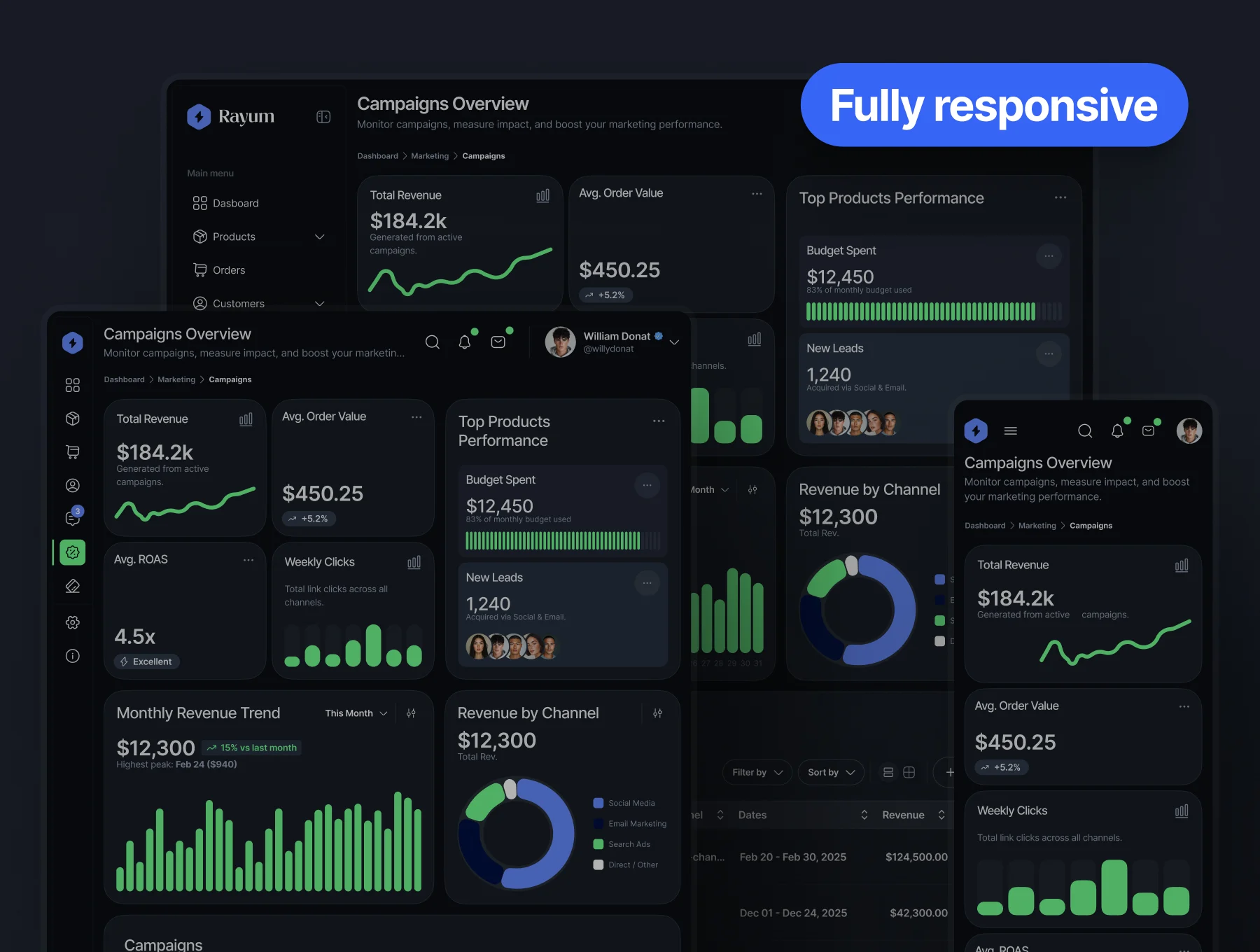 Software Development